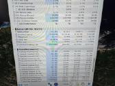 Dell Latitude 7420 i7-11th, 32gb RAM, 256gb SSD - nuotraukos Nr. 7