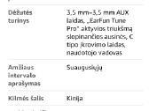Earfun tune pro ausinės - nuotraukos Nr. 7