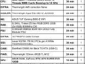 Ryzen 7 7800x3d 4070 Super - nuotraukos Nr. 6