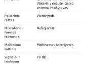 Belaidžiai mikrafonai Tonor Tw 320 (juodi) - nuotraukos Nr. 4