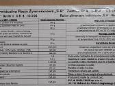 Lenkiškas kariškas sausas davinys Mre - nuotraukos Nr. 5