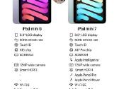 iPad mini 8.3" A17 Pro WiFi 128gb (2024) naujas - nuotraukos Nr. 4