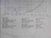 Rocksford fostage t2 - nuotraukos Nr. 4