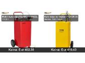 Patikimi degalų kanistrai – Atsarginės Kuras - nuotraukos Nr. 29