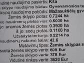 Namo dalis - nuotraukos Nr. 13