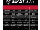 Beast Gear Rope Elite profesionali šokdynė - nuotraukos Nr. 6