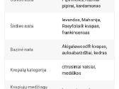 Kvepalai vyrams - nuotraukos Nr. 5