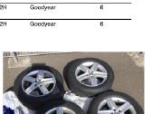 Parduodu Ratų komplektus Bmw 520d, X3,audia6 irtt - nuotraukos Nr. 20