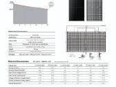 Saulės Moduliai Ja Solar, Leapton, Longi - nuotraukos Nr. 5