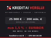Verslo paskola: keli kreditoriai varžosi dėl jūsų - nuotraukos Nr. 2