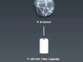 Apple Airport Time Capsule 5th Gen A1470 2tb - nuotraukos Nr. 10
