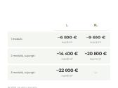 Makecabin karkasiniai moduliniai nameliai - nuotraukos Nr. 3