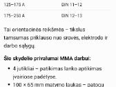 Parduodu tik kartą naudotą - nuotraukos Nr. 2