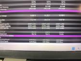 Latitude 15.6 Fhd Ips i7-11850h 16gb 512gb 26% - nuotraukos Nr. 6