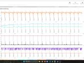 Ryzen 9 5900x + Rx 6800 16gb + 32gb + 2tb - nuotraukos Nr. 8