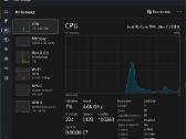Msi Crosshair 16 Hx U7/64gb/5070/1tb - nuotraukos Nr. 7
