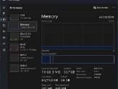Msi Crosshair 16 Hx U7/64gb/5070/1tb - nuotraukos Nr. 8
