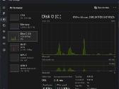 Msi Crosshair 16 Hx U7/64gb/5070/1tb - nuotraukos Nr. 9