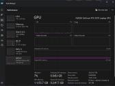Msi Crosshair 16 Hx U7/64gb/5070/1tb - nuotraukos Nr. 10