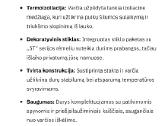 Magda lauko durys naujos neišpakuotos - nuotraukos Nr. 3