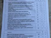 Kaip naujas Škoda Kamiq 1.5 su mechanine dėže - nuotraukos Nr. 19
