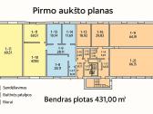 Nuomojamas Pastatas Palangoje - nuotraukos Nr. 20