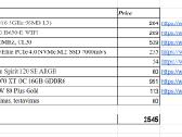 7800x3d/32gb/1tb/rx 9070 XT + 27'' 360hz Oled + - nuotraukos Nr. 2