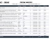 Įvairiu daiktų paletės didmena su sarašais - nuotraukos Nr. 10