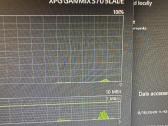 Full gaming setup 7800x3d 32gb 9070xt - nuotraukos Nr. 10