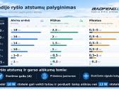Kaip išsirinkti raciją? Sužinok prieš pirkdamas - nuotraukos Nr. 12