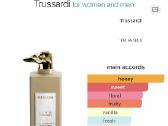 Limitless Shopping Via della Spiga Trussardi - nuotraukos Nr. 6