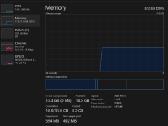 Gaming Pc Rtx4060ti i5-14400f 32gb Ddr5 - nuotraukos Nr. 3