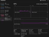 Gaming Pc Rtx4060ti i5-14400f 32gb Ddr5 - nuotraukos Nr. 4