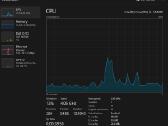 Gaming Pc Rtx4060ti i5-14400f 32gb Ddr5 - nuotraukos Nr. 6