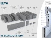 50 m2 šilto sodo namo statyba sodose - nuotraukos Nr. 17