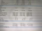 Microsfot Surface 7 Pro i5-1035g4 8gb 256gb 9% - nuotraukos Nr. 5