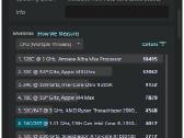 Intel Core i5 13os kartos Lga1700 - nuotraukos Nr. 5