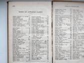 English Literature. 1930 m. leid. - nuotraukos Nr. 10
