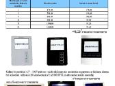 Telefonspynė daugiabučiams namams su įrengimu 700€ - nuotraukos Nr. 5