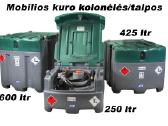 Kuro talpos, kolonėlė kurui, trąšų talpa, įranga - nuotraukos Nr. 15