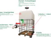 Ibc talpos , konteineriai 1000litr - nuotraukos Nr. 2