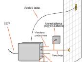 Garo generatoriaus  pajungimo schema - nuotraukos Nr. 9