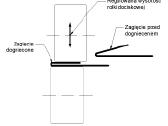 Briaunų užspausdėjas - nuotraukos Nr. 4