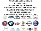 Raktų Programavimas Remontas | Skelbiu.lt Raktų Programavimas Remontas