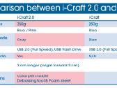 GCC_i-craft_cutter_plotter v2.0 ir v1.0 - nuotraukos Nr. 10
