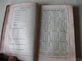 Kiseninis Kalendorius 1928 metai .Zr. Foto. - nuotraukos Nr. 6