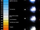 Lunar Lumen D1s, D2s, D3s, D4s Xenon lemputės - nuotraukos Nr. 5