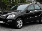 Naudotos airmatic pakabos dalys Ml320cdi - nuotraukos Nr. 2 | Skelbiu.lt Naudotos airmatic pakabos dalys Ml320cdi - nuotraukos Nr. 2