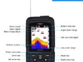 WiFi Echolotas naujas modelis Lucky Ff718lic-wla - nuotraukos Nr. 4