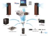 cocktailAudio X35_network - nuotraukos Nr. 15